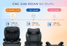 Ghế ngồi ô tô cho bé: quy định mới từ 15/8/2026 phụ huynh cần biết Ghế ngồi ô tô cho bé Funnio L08